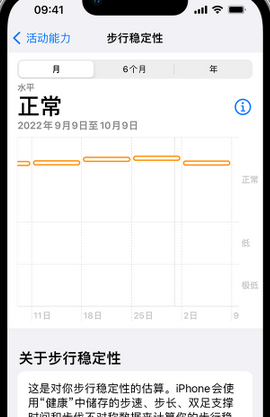 都安iPhone手机维修如何在iPhone开启'步行稳定性通知'