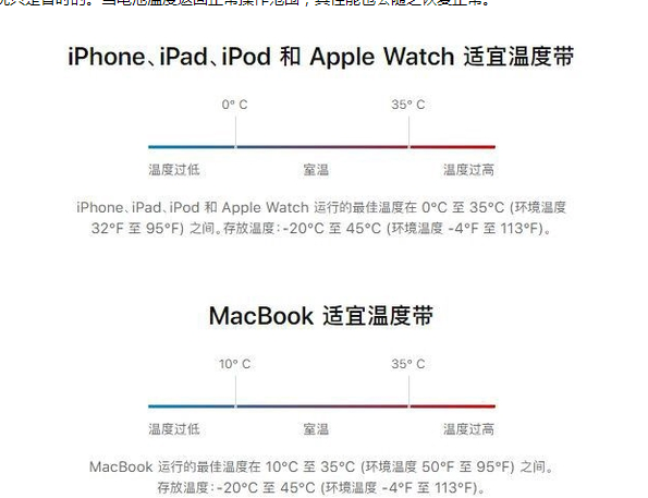 都安苹果13维修分享iPhone 13耗电越来越快怎么办 