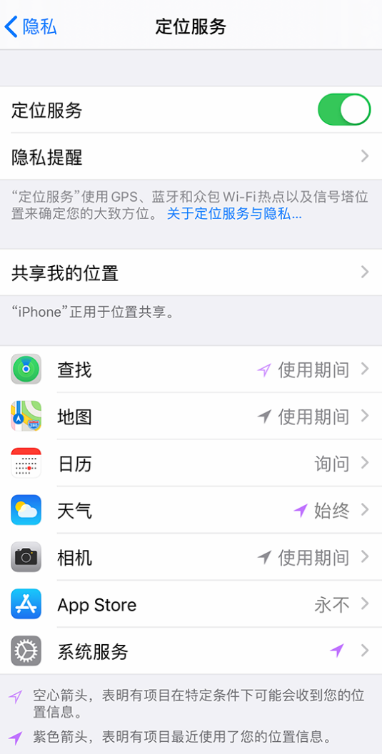 都安苹果手机维修分享iPhone 状态栏中时间显示为蓝色图标是什么情况 